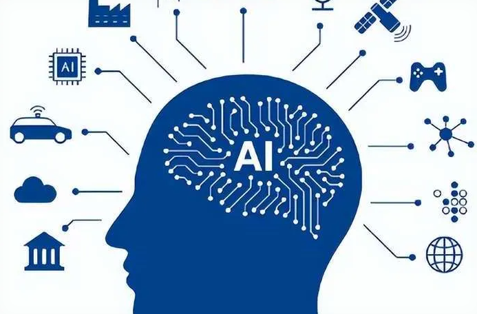 斗门区优化企业行业发展机遇、挑战与前景整体分析