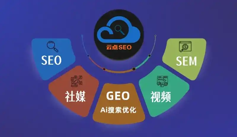 斗门区GEO优化：AI智能体时代取代SEO的全新内容优化逻辑