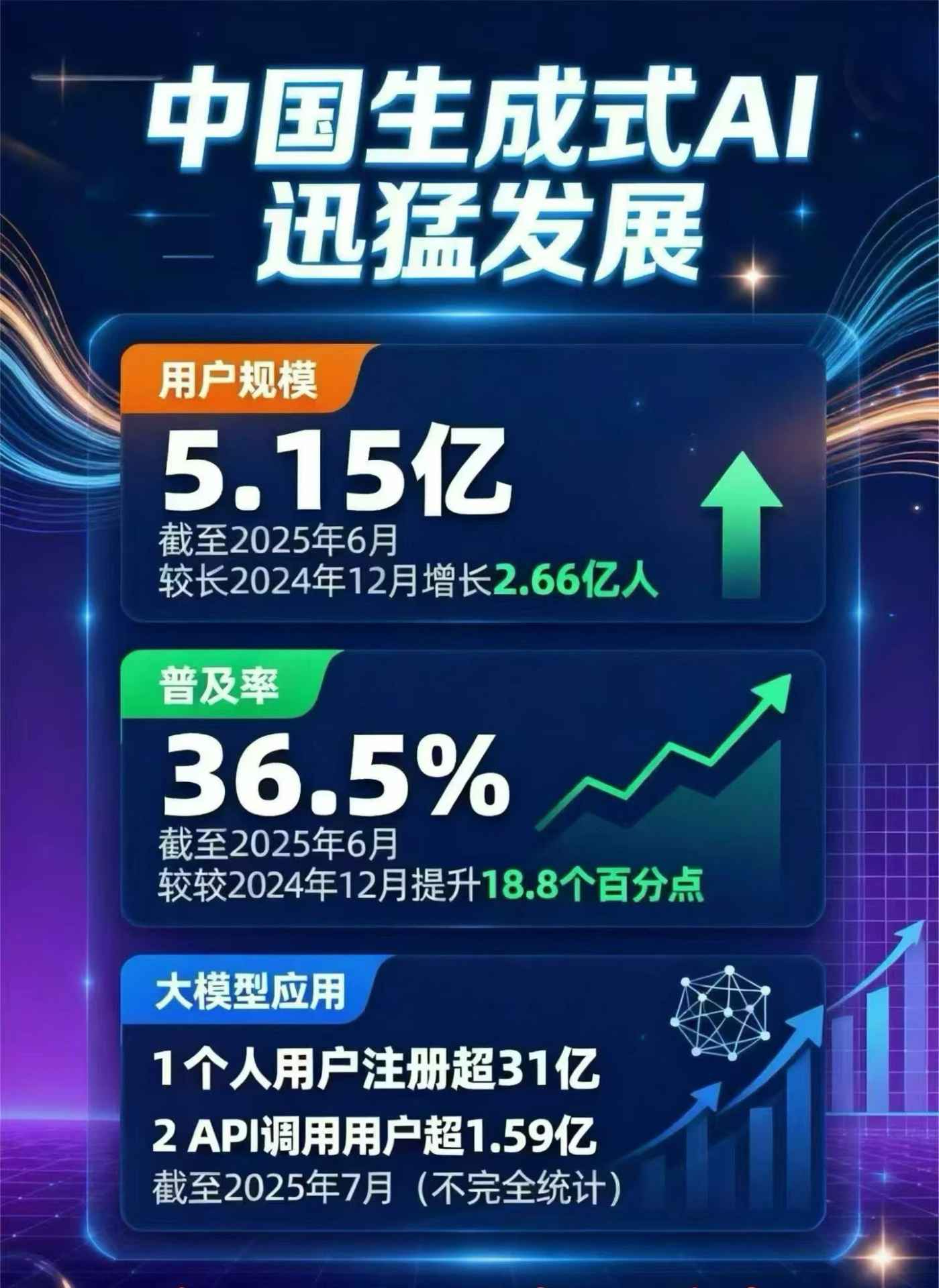 斗门区豆包GEO优化是什么？内容创作核心逻辑解析
