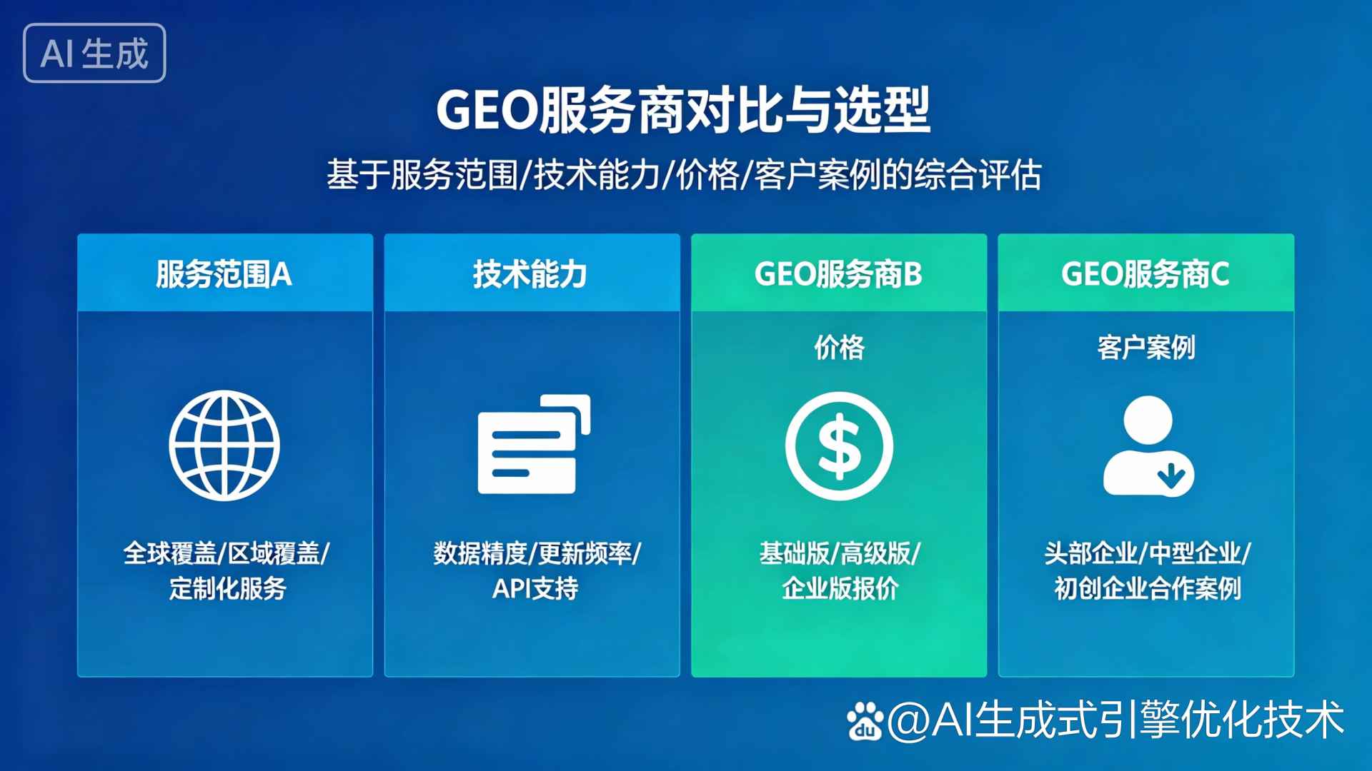 斗门区GEO优化服务商该如何选择？聊聊生成式引擎优化行业现状